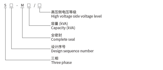 1753777888184187.png image.png